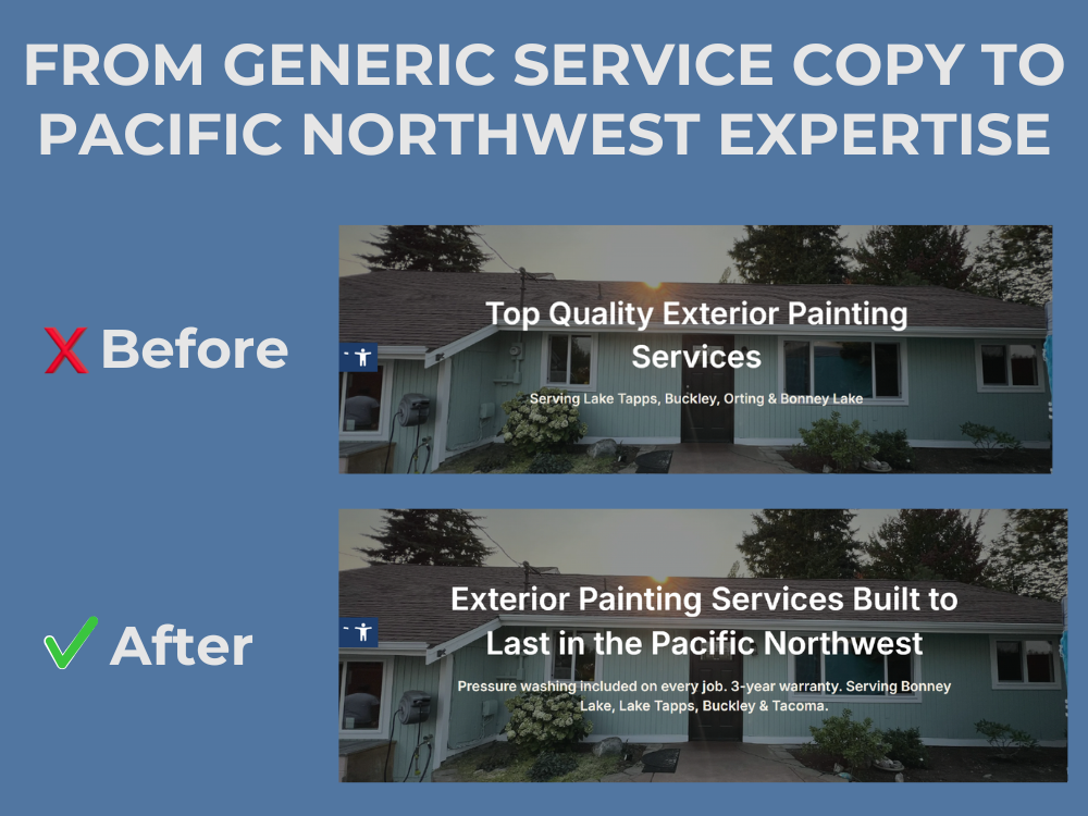 Targeted, optimized service page copy