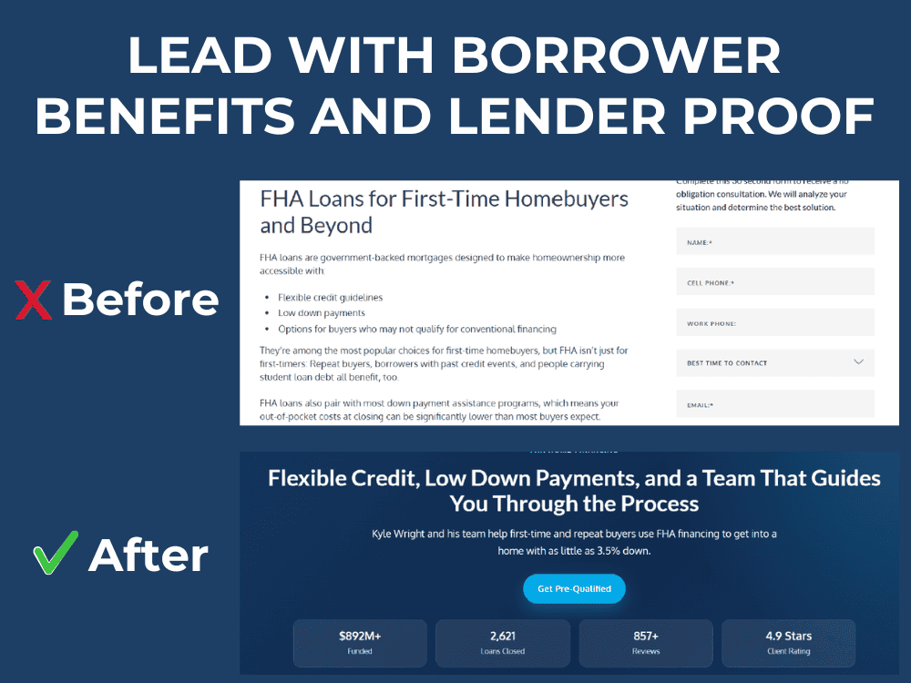 conversion optimization for a mortgage lender